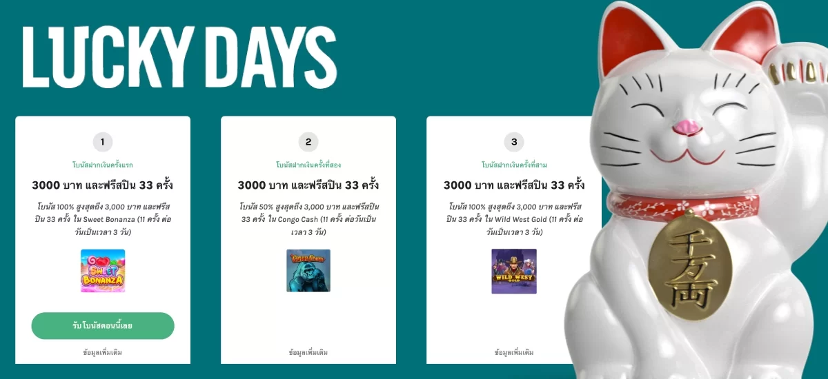 โบนัสสล็อต 250 สูงสุด 9,000 บาท แถมฟรี 99 ฟรีสปิน